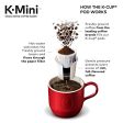 Keurig K15 Coffee Maker, Single Serve K-Cup Pod Coffee Brewer, 6 to 10 Oz Brew Sizes, Oasis For Cheap