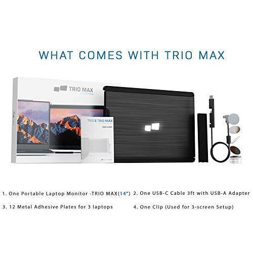 Mobile Pixels Trio Max Portable Monitor, 14   Full HD IPS Dual Triple monitor for laptops, USB C USB A powered portable display,Windows OS Android Switch Compatible (One Monitor Only) Online